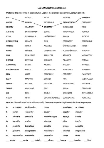 Synonyms of babil in French 